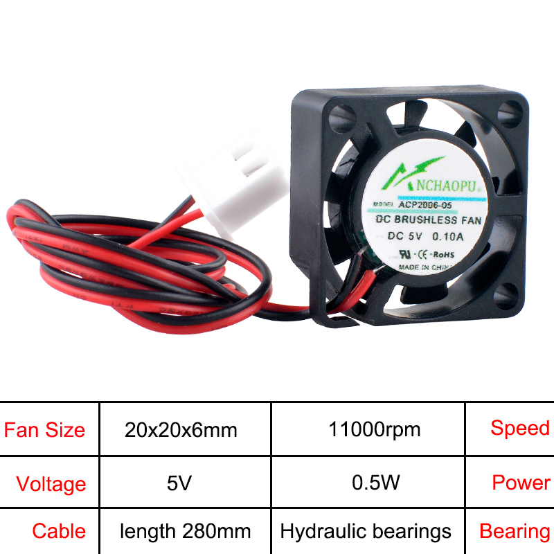 ANCHAOPU ACP2006 2cm 20mm Went – Raspberry Pi Water Cooling Kit recenzja i cena